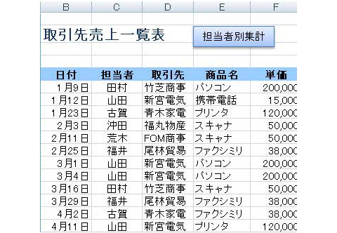 excelサンプル01