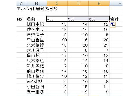 excelサンプル03
