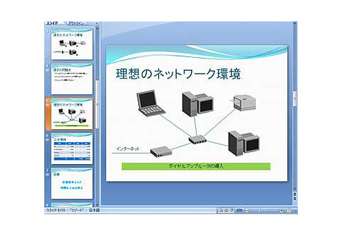 powerpointサンプル02