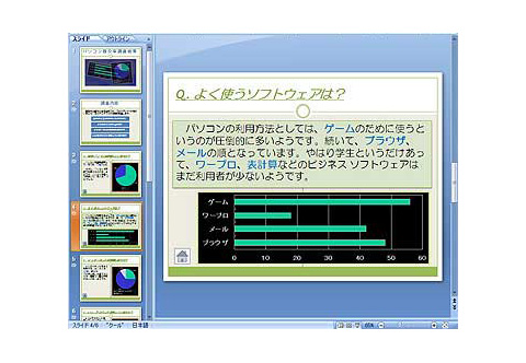 powerpointサンプル05