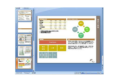 powerpointサンプル06